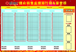 销售业绩排行榜·荣誉榜