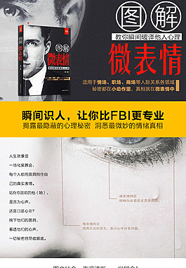 图解微表情