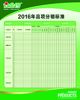 金锣分销标准展板