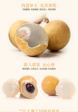水果详情页