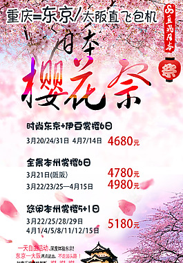 日本樱花祭