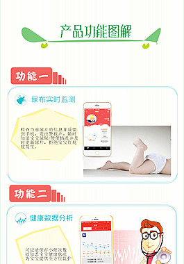 产品功能详情页