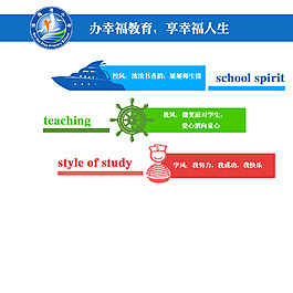 小学教学理念