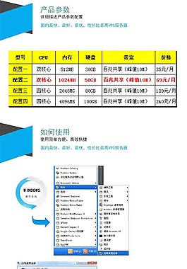 IDC公司vps 虚拟主机产品详情页模版