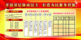 开展基层协商民主