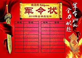 证书军令状下载