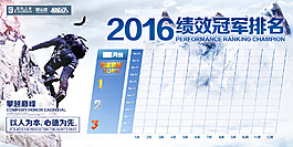 居然之家鞍山店2016年企业文化板报