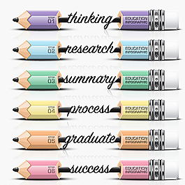 教育信息图图片