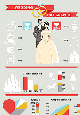 婚礼花销 统计信息图图片