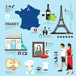 扁平旅游 法国图片