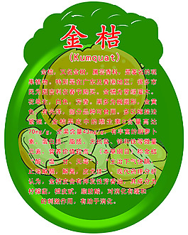 金桔简介