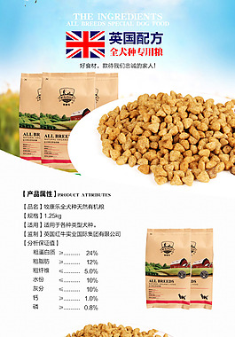 宠物狗狗粮食品描述爆款详情国际范简洁大方