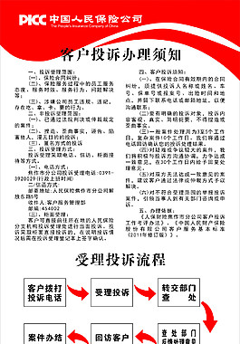 中国人民保险公司客户投诉办理须知