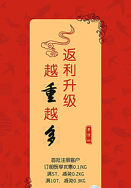 锦江王白酒有奖活动宣传海报cdr素材下载