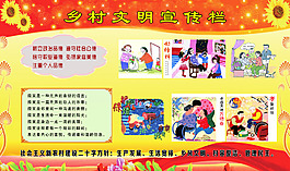 乡村文明宣传栏