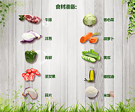 食材准备海报设计稿