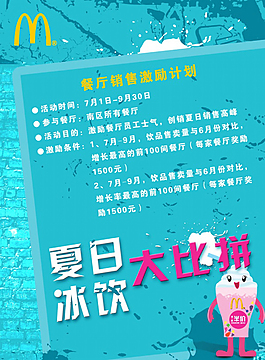 夏日冰饮PSD活动海报