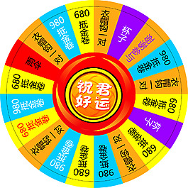 大转盘