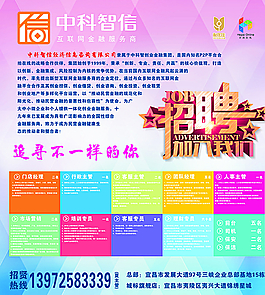 招聘图片