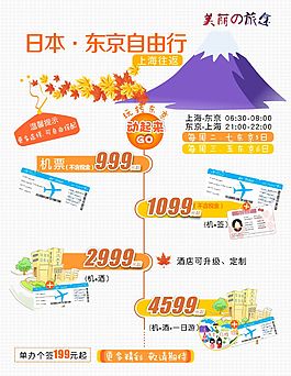 日本东京自由行