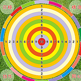 靶图片