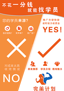 招生 活动 介绍