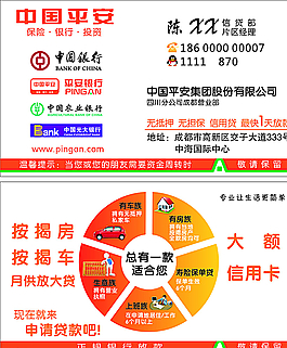 平安银行图片