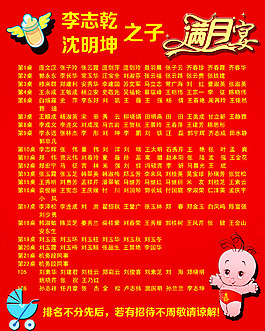 满月宴