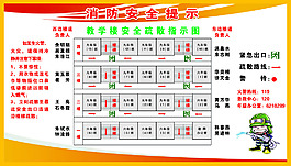 消防安全提示
