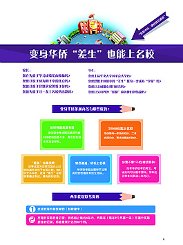 出国留学