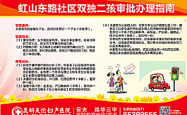 双独二孩审批指南图片