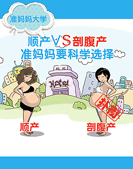 顺产VS剖腹产