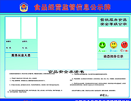 食品经营监管信息公示牌图片