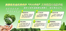 环境保护-六大行动之造绿图片