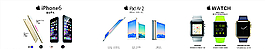 苹果6 ipad air图片