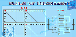 篮球竞赛日程 成绩公布栏图片