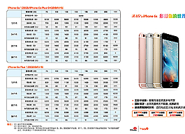 iPhone6s折页更新图片