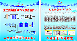纯净水厂 广告图片