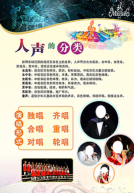 人声的分类图片