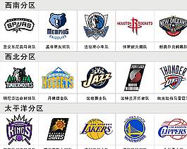 nba西部球队logo图片