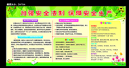 安全生产展板图片