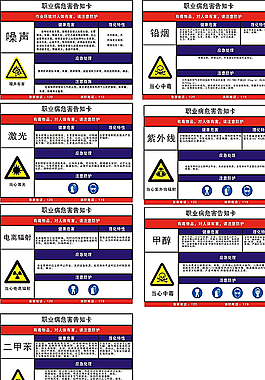 职业病告知卡 辐射 激光图片