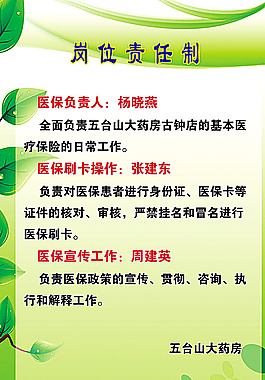 药房展板岗位责任制宣传图片