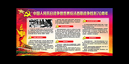 抗战胜利70周年