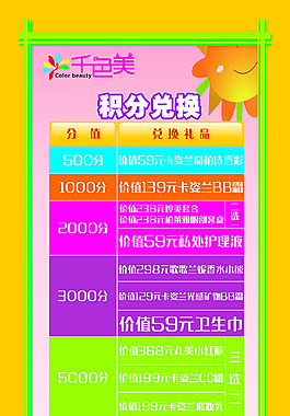 积分兑换