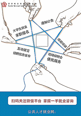 就业局展板图片