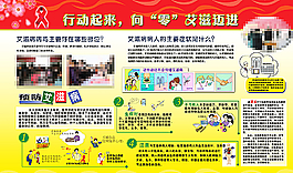 艾滋病图片