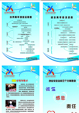 青年创业促进会展板图片