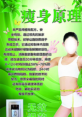 益瘦减肥胶囊瘦身原理图片