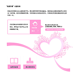公益行动图片